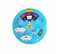 Homievar Circle of Fifths Wheel Songwriting Tool - Reference Guide for Beginner to Learning Major, Minor Chords and Music Theory