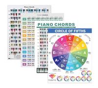 HOMMDECO Piano Chord Scale Chart 4PCS Fifth Circle Music Theory Learning Poster Waterproof and Rip-Proof Suitable for Music Teachers Student Pianists Composer Beginners (8x12inches)