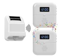 HommyFine Motion Sensor Detector Wireless PIR Security Alarm Welcome Doorbell, Mailbox Alert, Dogs and Cats Passing Reminder for Business Hotel Home Office White (white 0102)