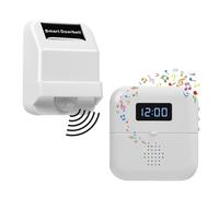 HommyFine Motion Sensor Detector Wireless PIR Security Alarm, Welcome Doorbell, Mailbox Alert, Dogs and Cats Passing Reminder for Business Hotel Home Office (white 0101)