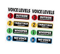 HOMOCONO 2 Sets Classroom Voice Level Wall Stickers Noise Level Decals with Bright Color Easy Clean Classroom Rules Sign for School Cafe Home and Office Decor