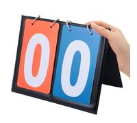 HOMOCONO Basketball Scoreboard Flipper Easy to Read Numbers for and Smooth Operation, Two-digit Pvc Material Red Portable Match Scoreboard Sports Activities and Competitions for Game Night