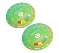 Homoyoyo 2pcs Bmi Calculator Wheel for Body Weight Measure, Plastic 6' Index Wheel Calculator Visual Cues for Weight Management, for Diet Planning the Go Use