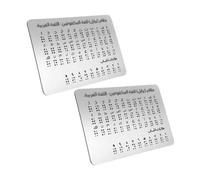 Homoyoyo 2pcs Braille Alphabet Study Boards with Precise Raised Dots for Beginners Classroom Learning Tool for Blind Braille Writing Practice Aid