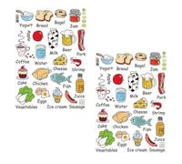 Homoyoyo 2pcs Self-Adhesive Food Decor Stickers for Fridge Wall Kitchen Use PVC Cartoon Vegetable Meat Labels with Bright Design Easy to Apply Remove for Door Tile Luggage Mug and Bags