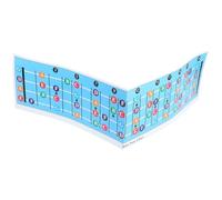 Homoyoyo Bass Guitar Learning Poster on Coated Paper with Chord Chart and Scale Diagrams Includes Chord Diagrams and Helpful Music Theory Guide for Students and Teachers, for Practice