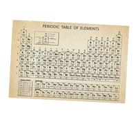 Homoyoyo Laminated Periodic Table of Elements Poster Frameless Chemistry Chart Educational Wall Art for Teachers Classrooms and Science Study Rooms