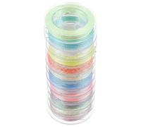 Homoyoyo Luminous Embroidery Thread 3-Strand 12 Colors Glow in Dark Polyester Sewing Floss for DIY Clothes Sewing and Daily Use Stitching Accessories