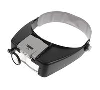 Homoyoyo Multifunctional Head Mounted Magnifying Glass with LED Light Double Lens Maintenance Loupe for Reading Embroidery Jewelry Repair Portable Lightweight Magnifier for Close Work