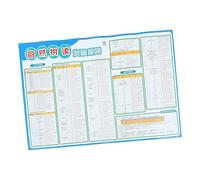 Homoyoyo Phonics Learning Poster English Pronunciation Teaching Aid for Vocal Chart for Early Education Classroom Decor for Preschoolers