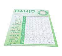 Homoyoyo Portable Banjo Chord Chart for Beginner with Large Size Fingering Diagram Learning Banjo Chord Poster for Practice and Teaching for Travel