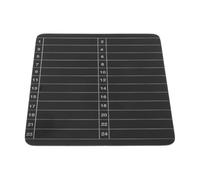 Homoyoyo Seed Phrase Storage Plate Backup Storage Hardware Wallet Seed Backup Plate Stainless Steel Dual Side 1-24 Word Black for Daily Travel New Users and Experienced Users
