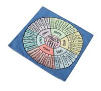 Homoyoyo Wheel of Emotions Feeling Wheel Print Square Pillowcase, Comfortable Non-Deformed Cushion Cover for Home, Office, Classroom Calm Corner, 45X45Cm Decorative Throw Pillow Case
