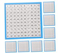 HOMSFOU 10 Sheets Laminated Number Charts Math Tables for Classroom and Homeschooling Writable Double-sided Counting Charts for Early Education and Interactive Learning