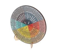 HOMSFOU Feelings Wheel Office Decor Double Sided Emotional Chart with Stand Wooden Mood for Home School Versatile Emotional Tool for Mental Health
