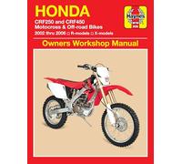 Honda CRF250 & CRF450 2002-2006