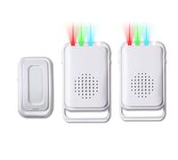 HoneTeek Motion Sensor Detector Door Chime for Business Store Entry Alert, Welcome Buzzer Monitor Doorbell Alarm for Home Elderly (1 Sensor and 2 Receiver)