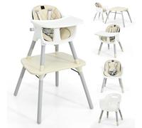 HONEY JOY 5-in-1 High Chair, Convertible Highchair for Babies and Toddlers/Kids Chair Table Set/Booster Seat/Infant Feeding Chair w/Safety Harness, PU Leather Cushion & Removable Food Tray (Beige)