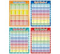 hongliang 4PCS Sight Words Poster,Extra Large Educational Word Posters,12x17in Matte-Laminated,Learning Decoration for Classroom,Bulletin Board,School Hallway,Home Study Room