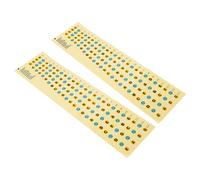 HONITANO 2Pcs Professional Bass Scale Stickers for Beginners Fretboard Note Map Decals Easy to Apply and Remove Practical Bass Practicing Accessory Learning