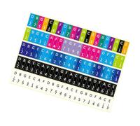 HONITANO 5pcs Kalimba Piano Note Stickers Color-coded Thumb Piano Decals with Musical Scale for Beginner Learning and Key Identification, Decorative Kalimba Stickers Set for Music Practice in Uk