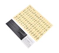 HONITANO Creative Piano Keyboard Stickers for Beginners Clear Introductory Decal for Keys Non Adhesive Practical Ornament Easy to Read Visual Aid for Fast Learning