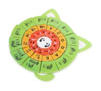 HONITANO Music Education Tools Piano Note Recognition Flashcards Circle of Fifths Rhythm Training Cards for Beginners Versatile Music Theory Learning Puzzle for Home School Classroom Use