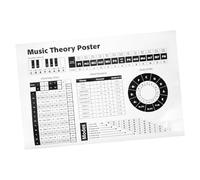 HONITANO Music Theory Chord Reference Chart Piano Scales Chords Poster for Classroom Decor Learning Wall Chart for Beginners Music Education