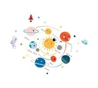 HONITANO Removable Solar System Wall Sticker PVC Educational Decal for Kindergarten Decor Assorted Color Creative Space Design