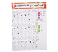 HONITANO Saxophone Chord Chart Poster for Beginners Practical Sax Fingering Guide Coated Paper Efficient Music Learning Tool Sax Players and Students