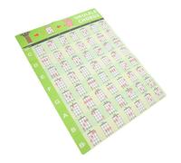 HONITANO Ukulele Chord Chart Sticker Fretboard Notes and Scale Diagram, Wall Poster for Beginners’ Ukulele Training and Music Theory Learning in Practice