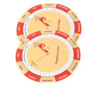 HONMEET 2pcs Pregnancy Wheel Fetal Development Chart with Pregnancy Guide Printed Paper Tracker for Expecting Moms