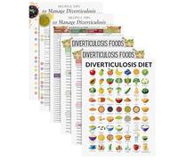 Honoson 6 Pcs Diverticulosis Food List Poster Diverticulosis Diet High Fiber Food Chart Grocery List to Avoid and to Eat Wall Chart for Digestion Gut Health Living Room Home Decor Patient Elder