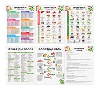 Honoson 6 Pcs High Iron Food List Poster Iron Rich Foods Chart 8.5x11 Healthy Nutritional Eating Guide Patient Education Mineral Product Chart for Kitchen Room Decor Anemia Diet Deficiency Wall