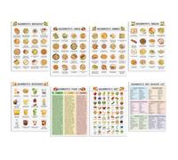 Honoson 8 Pcs Hashimotos Diet Poster Thyroid Food List Chart Meal Plan