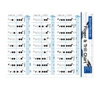 HOODANCOS Bass Recorder Chord Chart and Clarinet Note Guide 8-Hole Fingering Diagram for Beginner Students Music Practice