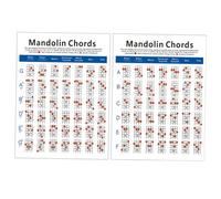 HOODANCOS Mandolin Chord Chart Small Portable Exercise Diagram Copper Plate Paper Fingering Practice Guide for Students and Teachers Beginner Training Helper