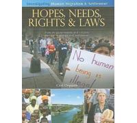 Hopes, Needs, Rights and Laws: How Do Governments and Citizens Manage Migration and Settlement?