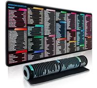 Hopipad Windows PPT/PS/CDR/AI/PR/Word/Excel Shortcuts Sheet Mouse Pad, 31.5”x11.8” Gaming & Office Desk Mat, HD Printing, Smooth Surface, Non-slip Base, Waterproof, Heat-resistant