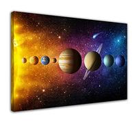 HOPNRU Solar System Universe Poster Galaxy Space Planets Wall Art Picture Print Canvas Painting Room Aesthetics Modern Home Decor Poster (12x18inch(30x45cm),Framed)