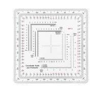 Hoppipola Fundamentals of Engineering Measurement: Flexible Multi-Scale Coordinate Ruler