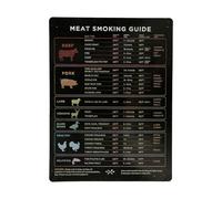 Hopzab Meat Smoking Guide, Essential Temperature Chart for BBQ & Home Cooks, High Accuracy, Durable Resin Material for Perfect Results