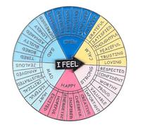 HORIALENCE Creative Social Rotating Emotion Wheel Brooch Cheer Brooch Vintage Alloy Lightweight Rotating Design Women Social Events 3.14x3.14x0.39in