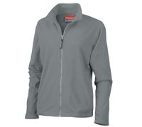 Horizon High Grade Fleece Jacket Result Mid Grey 10