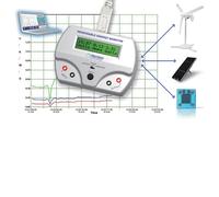 Horizon FCJJ-24 Renewable Energy Monitor