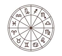 Horoscope Astrology Circle 12 Zodiac Signs Vinyl Wall Stickers 67.2x67.2cm Personalized Customization Coffee