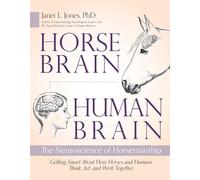 Horse Brain, Human Brain