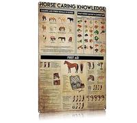 Horse Caring Knowledge Vintage Tin Signs Breeds Of Horses Vintage Wall Decor Retro Art Tin Sign Funny Decorations For Home Bar Pub Cafe Farm Room Metal Poster 12x16 inchses