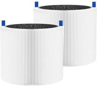 HOSECES 2Pack MINI Max Filter Replacement Compatible with BLUEAIR Blue Pure Mini Max Air Purifier Filter, H13 True HEPA Filter, Purification to 99.97%