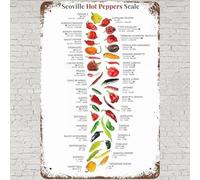 Hot Peppers Scale Wall Art Decor, Chilli Capsicum Knowledge Nature Plant Guide Poster Tin Sign Bar Home Decoration Sign Gift Home Office Restaurant Garage Bar 8x12 Inches